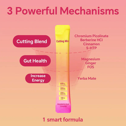 Berberine and Yerba Mate Cutting Mix